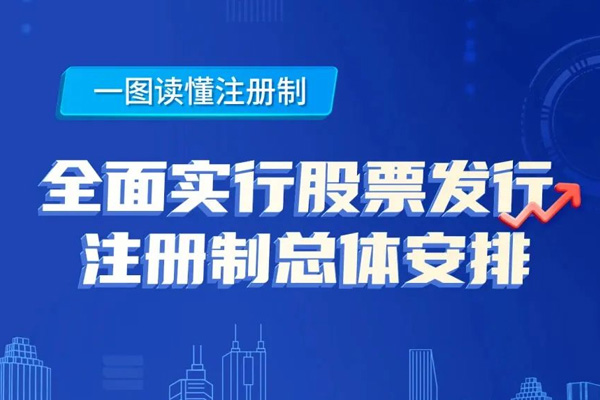 202305230917547290 202305230917547290