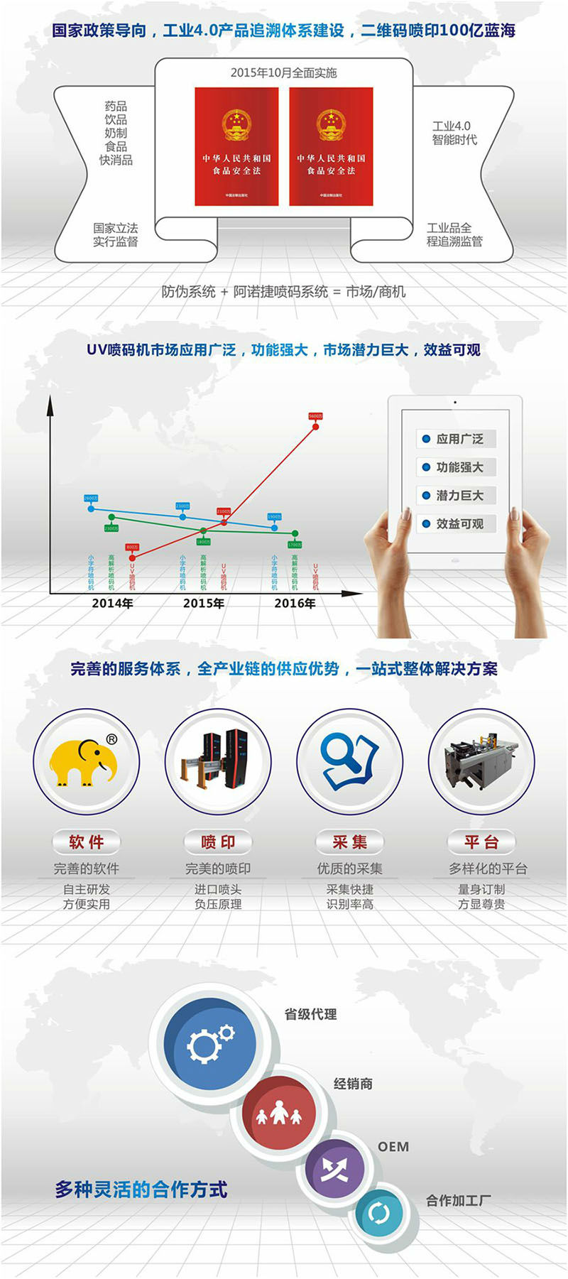 战略规划.jpg