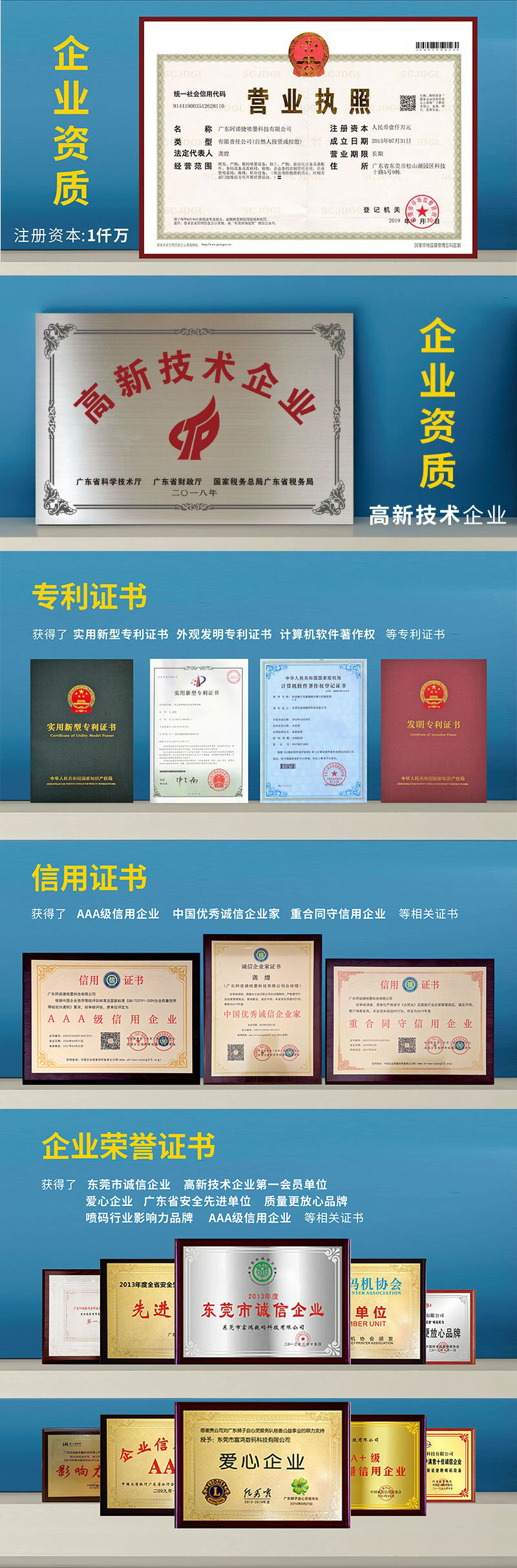 BG大游集团官网荣誉证书 BG大游集团官网荣誉证书